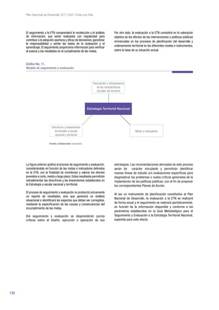 130
Plan Nacional de Desarrollo 2017-2021-Toda una Vida
El seguimiento a la ETN comprenderá la recolección y el análisis
de información, que serán realizados con regularidad para
contribuir a la adopción oportuna y eficaz de decisiones,garantizar
la responsabilidad y sentar las bases de la evaluación y el
aprendizaje. El seguimiento proporciona información para verificar
el avance y los resultados en el cumplimiento de las metas.
Por otro lado, la evaluación a la ETN consistirá en la valoración
objetiva de los efectos de las intervenciones o políticas públicas
enmarcadas en los procesos de planificación del desarrollo y
ordenamiento territorial en los diferentes niveles e instrumentos,
sobre la base de su situación actual.
La figura anterior grafica el proceso de seguimiento y evaluación,
considerándolo en función de las metas e indicadores definidos
en la ETN, con la finalidad de monitorear y valorar los efectos
previstos a corto,medio y largo plazo.Estos resultados permitirán
retroalimentar las directrices y los lineamientos establecidos en
la Estrategia a escala nacional y territorial.
El proceso de seguimiento y evaluación no producirá únicamente
un reporte de resultados, sino que generará un análisis
situacional e identificará los aspectos que deban ser corregidos,
mediante la especificación de las causas y consecuencias del
incumplimiento de las metas.
Del seguimiento y evaluación se desprenderán juicios
críticos sobre el diseño, ejecución u operación de sus
estrategias. Las recomendaciones derivadas de este proceso
serán de carácter vinculante y permitirán identificar
nuevas líneas de estudio y/o evaluaciones específicas para
diagnosticar los problemas o nudos críticos generados de la
implantación de las políticas públicas, con el fin de proponer
los correspondientes Planes de Acción.
Al ser un instrumento de planificación constitutivo al Plan
Nacional de Desarrollo, la evaluación a la ETN se realizará
de forma anual y el seguimiento se realizará periódicamente,
en función de la información disponible y conforme a los
parámetros establecidos en la Guía Metodológica para el
Seguimiento y Evaluación a la Estrategia Territorial Nacional,
expedida para este efecto.
Gráfico No. 11.
Modelo de seguimiento y evaluación
Descripción e interpretación
de las características
actuales del territorio
Metas e indicadores
Directrices y lineamientos
territoriales a escala
nacional y territorial
Estrategia Territorial Nacional
Fuente y Elaboración: Senplades.
 