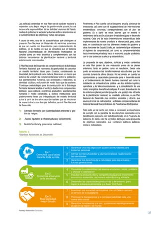 37
Las políticas contenidas en este Plan son de carácter nacional y
responden a una lógica integral de gestión estatal y social, la cual
reconoce la responsabilidad de las distintas funciones del Estado,
niveles de gobierno, la sociedad y diversos actores económicos en
el cumplimiento de los objetivos y metas para el país.
A causa de esto, una de las características que distinguen al
presente Plan Nacional de Desarrollo de versiones anteriores
es que no cuenta con lineamientos para implementación de
políticas, en la medida en que se considera que el Sistema
Nacional Descentralizado de Planificación Participativa se
concibe como un ente dinámico y complementario con las
distintas herramientas de planificación nacional y territorial
anteriormente mencionadas.
El Plan Nacional de Desarrollo se complementa con la Estrategia
Territorial Nacional, que representa la oportunidad de concretar
un modelo territorial futuro para Ecuador, considerando su
diversidad, tanto cultural como natural. Busca ser un marco que
potencie la unidad y la complementariedad entre la población,
sus asentamientos humanos, sus actividades y relaciones, su
identidad y cultura, en función del medio físico que las sostiene.
El enfoque metodológico para la construcción de la Estrategia
Territorial Nacional analiza el territorio desde cinco componentes:
biofísico; socio-cultural; económico-productivo; asentamientos
humanos y medio construido; y, político institucional; para
posteriormente tener una interpretación del modelo territorial
actual a partir de tres directrices territoriales que se relacionan
de manera directa con los ejes definidos para el Plan Nacional
de Desarrollo.
1) 	 Cohesión territorial con sustentabilidad ambiental y ges-
tión de riesgos.
2)	 Acceso equitativo a infraestructuras y conocimiento.
3) 	 Gestión territorial y gobernanza multinivel;
Finalmente, el Plan cuenta con un esquema anual y plurianual de
inversiones; así como con el establecimiento de intervenciones
emblemáticas concretas, correspondientes con el plan de
gobierno. Es a partir de estos aportes que se medirá el
rendimiento de la acción pública en áreas claves para el desarrollo
nacional. Cada una de estas intervenciones emblemáticas debe
implementarse de manera prioritaria e intersectorial, pero, sobre
todo, en coordinación con los diferentes niveles de gobierno y
otras funciones del Estado. En ello, es fundamental que se observe
el régimen de competencias, así como su complementariedad
hacia inversiones privadas y hacia la economía popular y solidaria;
con lo cual potenciar su efecto y sostenibilidad.
La propuesta de ejes, objetivos, políticas y metas contenidas
en este Plan parten de una evaluación previa de los planes
anteriores, tanto en gestión como en resultados. Desde este
punto se reconocen las transformaciones estructurales que han
ocurrido durante la última década. Se ha tomado en cuenta las
oportunidades y capacidades generadas para el desarrollo social
y el fortalecimiento del talento humano nacional, así como la
instalación de infraestructura pública –en los ámbitos logístico,
operativos y de telecomunicaciones– y la consolidación de una
matriz energética diversificada del país.A su vez, la evaluación de
los anteriores planes permitió proyectar una gestión más eficiente
de la planificación nacional; su resultado, entonces, es un Plan
Nacional de Desarrollo más sintético, accesible y directo, que
asume el rol de los instrumentos y entidades complementarias del
Sistema Nacional Descentralizado de Planificación Participativa.
Todo esto se ha hecho con miras a reconocer la importancia
de cumplir con la garantía de los derechos plasmados en la
Constitución, así como con todo lo contenido en el Programa de
Gobierno. En tanto, esto ha permitido dar lugar a una propuesta
de objetivos nacionales, que contienen políticas públicas,
metas e indicadores.
Tabla No. 2.
Objetivos Nacionales de Desarrollo
Fuente y Elaboración: Senplades.
Garantizar una vida digna con iguales oportunidades para
todas las personas
Afirmar la interculturalidad y plurinacionalidad, revalorizando
las identidades
Garantizar los derechos de la naturaleza para las actuales y
futuras generaciones
1
2
3
Consolidar la sostenibilidad del sistema económico, social y solidario
y afianzar la dolarización
Impulsar la productividad y competitividad para el crecimiento
económico sostenible, de manera redistributiva y solidaria
Desarrollar las capacidades productivas y del entorno, para
lograr la soberanía alimentaria y el Buen Vivir Rural
4
5
6
Incentivar una sociedad participativa, con un Estado cercano
al servicio de la ciudadanía
Promover la transparencia y la corresponsabilidad para una
nueva ética social
Garantizar la soberanía y la paz, y posicionar estratégicamente
al país en la región y el mundo
7
8
9
Eje 3:
Más sociedad,
mejor Estado.
Eje 2:
Economía al servicio
de la sociedad.
Eje 1:
Derechos para todos
durante toda la vida.
 