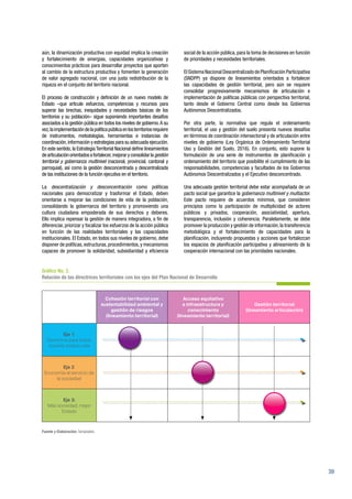39
aún, la dinamización productiva con equidad implica la creación
y fortalecimiento de sinergias, capacidades organizativas y
conocimientos prácticos para desarrollar proyectos que aporten
al cambio de la estructura productiva y fomenten la generación
de valor agregado nacional, con una justa redistribución de la
riqueza en el conjunto del territorio nacional.
El proceso de construcción y definición de un nuevo modelo de
Estado –que articule esfuerzos, competencias y recursos para
superar las brechas, inequidades y necesidades básicas de los
territorios y su población– sigue suponiendo importantes desafíos
asociados a la gestión pública en todos los niveles de gobierno.A su
vez,laimplementacióndelapolíticapúblicaenlosterritoriosrequiere
de instrumentos, metodologías, herramientas e instancias de
coordinación,información y estrategias para su adecuada ejecución.
En este sentido,la EstrategiaTerritorial Nacional define lineamientos
dearticulaciónorientadosafortalecer,mejoraryconsolidarlagestión
territorial y gobernanza multinivel (nacional, provincial, cantonal y
parroquial), así como la gestión desconcentrada y descentralizada
de las instituciones de la función ejecutiva en el territorio.
La descentralización y desconcentración como políticas
nacionales para democratizar y trasformar el Estado, deben
orientarse a mejorar las condiciones de vida de la población,
consolidando la gobernanza del territorio y promoviendo una
cultura ciudadana empoderada de sus derechos y deberes.
Ello implica repensar la gestión de manera integradora, a fin de
diferenciar, priorizar y focalizar los esfuerzos de la acción pública
en función de las realidades territoriales y las capacidades
institucionales. El Estado, en todos sus niveles de gobierno, debe
disponer de políticas,estructuras,procedimientos,y mecanismos
capaces de promover la solidaridad, subsidiaridad y eficiencia
social de la acción pública, para la toma de decisiones en función
de prioridades y necesidades territoriales.
El Sistema Nacional Descentralizado de Planificación Participativa
(SNDPP) ya dispone de lineamientos orientados a fortalecer
las capacidades de gestión territorial, pero aún se requiere
consolidar progresivamente mecanismos de articulación e
implementación de políticas públicas con perspectiva territorial,
tanto desde el Gobierno Central como desde los Gobiernos
Autónomos Descentralizados.
Por otra parte, la normativa que regula el ordenamiento
territorial, el uso y gestión del suelo presenta nuevos desafíos
en términos de coordinación intersectorial y de articulación entre
niveles de gobierno (Ley Orgánica de Ordenamiento Territorial
Uso y Gestión del Suelo, 2016). En conjunto, esto supone la
formulación de una serie de instrumentos de planificación y
ordenamiento del territorio que posibilite el cumplimiento de las
responsabilidades, competencias y facultades de los Gobiernos
Autónomos Descentralizados y el Ejecutivo desconcentrado.
Una adecuada gestión territorial debe estar acompañada de un
pacto social que garantice la gobernanza multinivel y multiactor.
Este pacto requiere de acuerdos mínimos, que consideren
principios como la participación de multiplicidad de actores
públicos y privados, cooperación, asociatividad, apertura,
transparencia, inclusión y coherencia. Paralelamente, se debe
promover la producción y gestión de información,la transferencia
metodológica y el fortalecimiento de capacidades para la
planificación, incluyendo propuestas y acciones que fortalezcan
los espacios de planificación participativa y alineamiento de la
cooperación internacional con las prioridades nacionales.
Cohesión territorial con
sustentabilidad ambiental y
gestión de riesgos
(lineamiento territorial)
Acceso equitativo
a infraestructura y
conocimiento
(lineamiento territorial)
Gestión territorial
(lineamiento articulación)
Eje 1:
Derechos para todos
durante toda la vida
Eje 2:
Economía al servicio de
la sociedad
Eje 3:
Más sociedad, mejor
Estado
Gráfico No. 3.
Relación de las directrices territoriales con los ejes del Plan Nacional de Desarrollo
Fuente y Elaboración: Senplades.
 