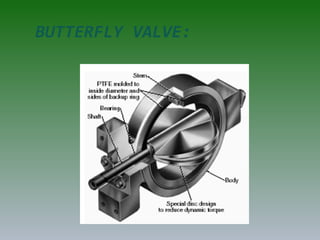BUTTERFLY VALVE:
 