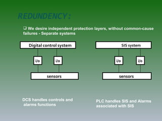 REDUNDENCY:
Digital control system
sensorssensors
SIS system
i/o i/o i/oi/o
 We desire independent protection layers, without common-cause
failures - Separate systems
DCS handles controls and
alarms functions
PLC handles SIS and Alarms
associated with SIS
 