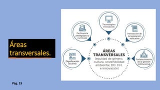 Áreas
transversales.
Pág. 19
 