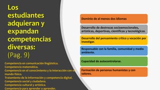 Los
estudiantes
adquieran y
expandan
competencias
diversas:
(Pag. 9)
Dominio de al menos dos idiomas
Desarrollo de destrezas socioemocionales,
artísticas, deportivas, científicas y tecnológicas.
Desarrollo del pensamiento crítico y vocación por
investigar.
Responsable con la familia, comunidad y medio
ambiente.
Capacidad de autocontrolarse.
Formación de personas humanistas y con
valores.
Competencia en comunicación lingüística.
Competencia matemática.
Competencia en el conocimiento y la interacción con el
mundo físico.
Tratamiento de la información y competencia digital.
Competencia social y ciudadana.
Competencia cultural y artística.
Competencia para aprender a aprender.
 