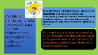 Prioridad 3.
Ciencia, tecnología
e innovación para
impactar
positivamente el
sector educativo,
productivo y
académico.
Busca contribuir a la trascendencia del docente de la
enseñanza tradicional, la memorización,
transcripción y repetición, donde el docente hace y el
estudiante es pasivo; para hacer del proceso de
aprendizaje una experiencia inspiradora, agradable y
efectiva.
Esto implica para el docente convertirse
en un mediador y el estudiante un sujeto
activo para desarrollar la creatividad, el
pensamiento crítico y capacidades para
resolver problemas.
 