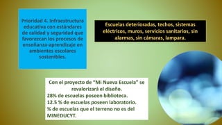 Prioridad 4. Infraestructura
educativa con estándares
de calidad y seguridad que
favorezcan los procesos de
enseñanza-aprendizaje en
ambientes escolares
sostenibles.
Escuelas deterioradas, techos, sistemas
eléctricos, muros, servicios sanitarios, sin
alarmas, sin cámaras, lampara.
Con el proyecto de “Mi Nueva Escuela” se
revalorizará el diseño.
28% de escuelas poseen biblioteca.
12.5 % de escuelas poseen laboratorio.
% de escuelas que el terreno no es del
MINEDUCYT.
 