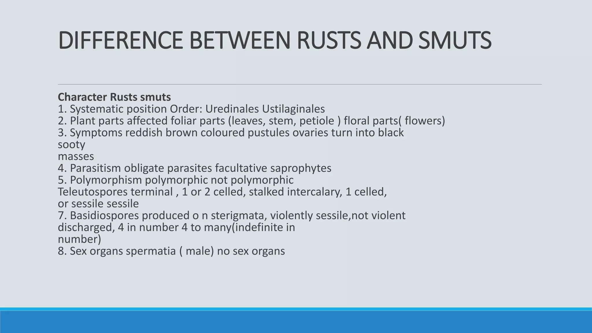 DIFFERENCE BETWEEN RUSTS AND SMUTS
Character Rusts smuts
1. Systematic position Order: Uredinales Ustilaginales
2. Plant parts affected foliar parts (leaves, stem, petiole ) floral parts( flowers)
3. Symptoms reddish brown coloured pustules ovaries turn into black
sooty
masses
4. Parasitism obligate parasites facultative saprophytes
5. Polymorphism polymorphic not polymorphic
Teleutospores terminal , 1 or 2 celled, stalked intercalary, 1 celled,
or sessile sessile
7. Basidiospores produced o n sterigmata, violently sessile,not violent
discharged, 4 in number 4 to many(indefinite in
number)
8. Sex organs spermatia ( male) no sex organs
 