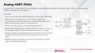 Pao Instruments PlantPAx 5.0 Instruction Set.pptx