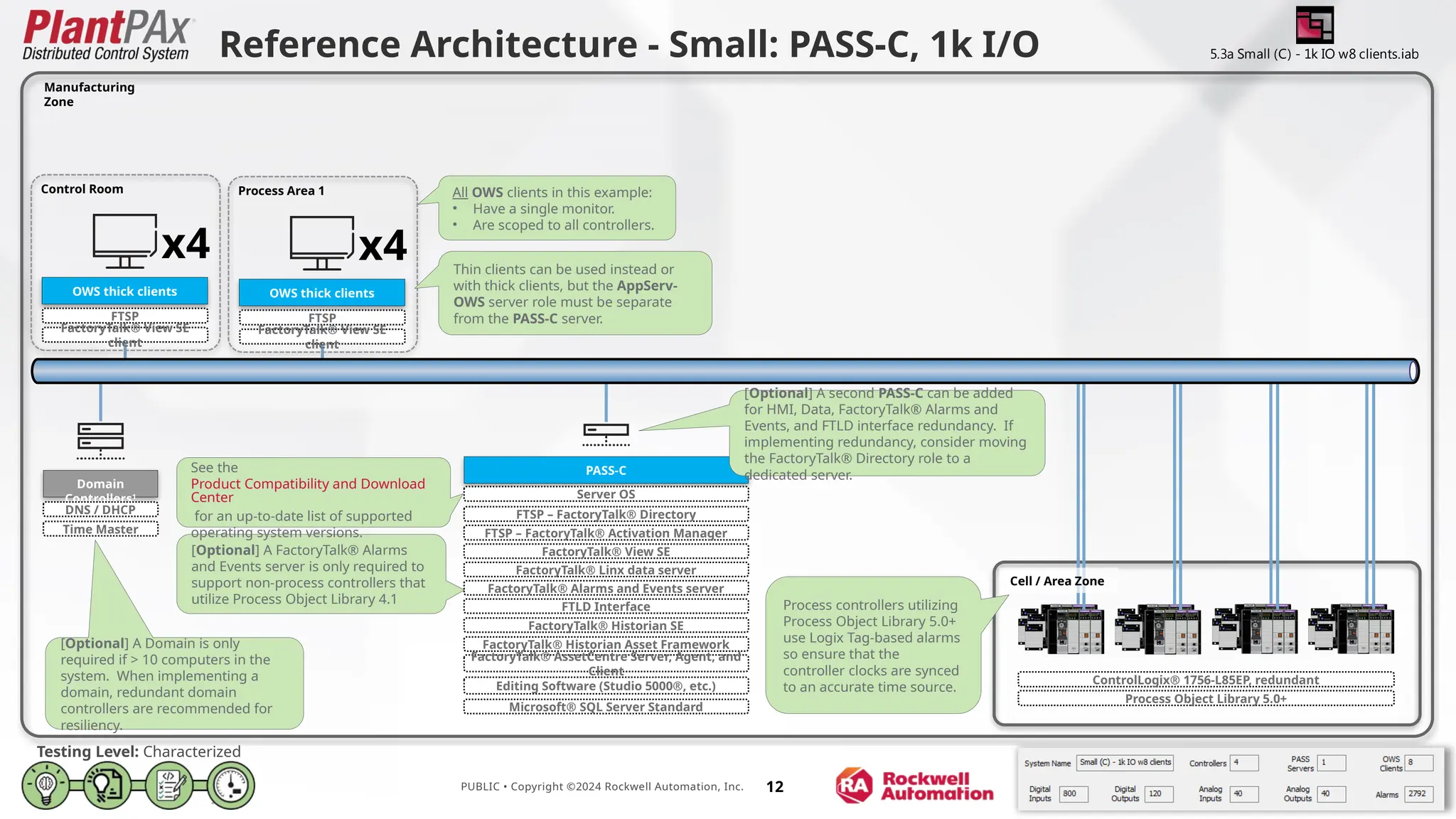 PlantPAx 5.30 Reference Architectures.PPTX