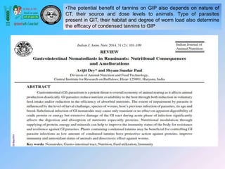 Plant phenolics in animal health and methane mitigation. avijit dey | PPSX