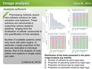 Slota M., 2014Image analysis
Analysis software
Phenotyping methods require
new software solutions for data
extraction and treatment. These
solutions are instrumental in
supporting various research
pipelines, ranging from the
localisation of cellular compounds to
the quantification of tree canopies.
Number of available systems varies
very much with plant organs. In
particular, a large proportion of the
tools are dedicated to individual
leaves, then to the analysis of roots
(either root systems or single roots)
and cells. Distribution of the tools presented in the plant-
image-analysis.org website.
A. Number of software by plant organ type.
B. Proportion of operating systems by organ type.
C. Proportion of license type by organ type.
D. Proportion of automation levels by organ type.
(Lobet et al. 2013)
 