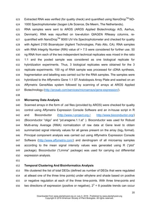 20
Extracted RNA was verified (for quality check) and quantified using NanoDropTM
ND-623
1000 Spectrophotometer (Isogen Life Science, De Meern, The Netherlands).624
RNA samples were sent to AROS (AROS Applied Biotechnology A/S, Aarhus,625
Denmark). RNA was repurified on low-elution QIAGEN RNeasy columns, re-626
quantified with NanoDropTM
8000 UV-Vis Spectrophotometer and checked for quality627
with Agilent 2100 Bioanalyzer (Agilent Technologies, Palo Alto, CA). RNA samples628
with RNA Integrity Number (RIN) value of > 7.5 were considered for further use. 50629
ng RNA from each of the two independent technical replicates was mixed in the ratio630
1:1 and the pooled sample was considered as one biological replicate for631
hybridization experiments. Thus, 3 biological replicates were obtained for the 3632
replicate experiments. 100 ng of RNA sample was processed for cDNA synthesis,633
fragmentation and labelling was carried out for the RNA samples. The samples were634
hybridized to the Affymetrix Gene 1.1 ST Arabidopsis Array Plate and washed on an635
Affymetrix GeneAtlas system followed by scanning of arrays at AROS Applied636
Biotechnology (http://arosab.com/services/microarrays/gene-expression/).637
638
Microarray Data Analysis639
Scanned arrays in the form of .cel files (provided by AROS) were checked for quality640
control using Affymetrix Expression Console Software and an in-house script in R641
and Bioconductor (http://www.r-project.org./; http://www.bioconductor.org/)642
(Bioconductor “oligo” and “pd.aragene.1.1.st” ). Bioconductor was used for Robust643
Multi-array Average (RMA) normalization of raw data at Gene level to obtain644
summarized signal intensity values for all genes present on the array (log2 format).645
Principal component analysis was carried out using Affymetrix Expression Console646
Software (http://www.affymetrix.com/) and dendrogram of all microarray samples647
according to the mean signal intensity values was generated using R (“plot”648
package). Bioconductor (“Limma” package) was used for carrying out differential649
expression analysis.650
651
Temporal Clustering And Bioinformatics Analysis652
We clustered the list of total DEGs (defined as number of DEGs that were regulated653
at atleast one of the three time points) under ethylene and shade based on positive654
or negative regulation at each of the three time-points. With three time-points and655
two directions of expression (positive or negative), 23
= 8 possible trends can occur656
www.plantphysiol.orgon July 4, 2016 - Published bywww.plantphysiol.orgDownloaded from
Copyright © 2016 American Society of Plant Biologists. All rights reserved.
 