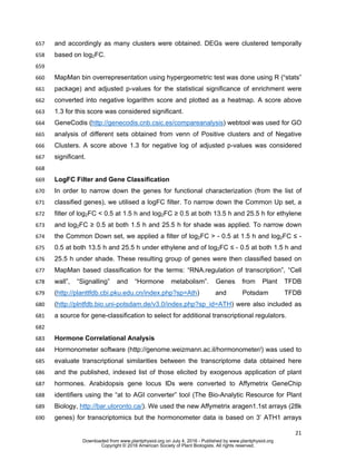 21
and accordingly as many clusters were obtained. DEGs were clustered temporally657
based on log2FC.658
659
MapMan bin overrepresentation using hypergeometric test was done using R (“stats”660
package) and adjusted p-values for the statistical significance of enrichment were661
converted into negative logarithm score and plotted as a heatmap. A score above662
1.3 for this score was considered significant.663
GeneCodis (http://genecodis.cnb.csic.es/compareanalysis) webtool was used for GO664
analysis of different sets obtained from venn of Positive clusters and of Negative665
Clusters. A score above 1.3 for negative log of adjusted p-values was considered666
significant.667
668
LogFC Filter and Gene Classification669
In order to narrow down the genes for functional characterization (from the list of670
classified genes), we utilised a logFC filter. To narrow down the Common Up set, a671
filter of log2FC < 0.5 at 1.5 h and log2FC ≥ 0.5 at both 13.5 h and 25.5 h for ethylene672
and log2FC ≥ 0.5 at both 1.5 h and 25.5 h for shade was applied. To narrow down673
the Common Down set, we applied a filter of log2FC > - 0.5 at 1.5 h and log2FC ≤ -674
0.5 at both 13.5 h and 25.5 h under ethylene and of log2FC ≤ - 0.5 at both 1.5 h and675
25.5 h under shade. These resulting group of genes were then classified based on676
MapMan based classification for the terms: “RNA.regulation of transcription”, “Cell677
wall”, “Signalling” and “Hormone metabolism”. Genes from Plant TFDB678
(http://planttfdb.cbi.pku.edu.cn/index.php?sp=Ath) and Potsdam TFDB679
(http://plntfdb.bio.uni-potsdam.de/v3.0/index.php?sp_id=ATH) were also included as680
a source for gene-classification to select for additional transcriptional regulators.681
682
Hormone Correlational Analysis683
Hormonometer software (http://genome.weizmann.ac.il/hormonometer/) was used to684
evaluate transcriptional similarities between the transcriptome data obtained here685
and the published, indexed list of those elicited by exogenous application of plant686
hormones. Arabidopsis gene locus IDs were converted to Affymetrix GeneChip687
identifiers using the “at to AGI converter” tool (The Bio-Analytic Resource for Plant688
Biology, http://bar.utoronto.ca/). We used the new Affymetrix aragen1.1st arrays (28k689
genes) for transcriptomics but the hormonometer data is based on 3’ ATH1 arrays690
www.plantphysiol.orgon July 4, 2016 - Published bywww.plantphysiol.orgDownloaded from
Copyright © 2016 American Society of Plant Biologists. All rights reserved.
 