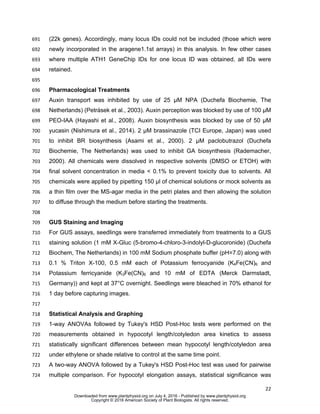 22
(22k genes). Accordingly, many locus IDs could not be included (those which were691
newly incorporated in the aragene1.1st arrays) in this analysis. In few other cases692
where multiple ATH1 GeneChip IDs for one locus ID was obtained, all IDs were693
retained.694
695
Pharmacological Treatments696
Auxin transport was inhibited by use of 25 µM NPA (Duchefa Biochemie, The697
Netherlands) (Petrásek et al., 2003). Auxin perception was blocked by use of 100 µM698
PEO-IAA (Hayashi et al., 2008). Auxin biosynthesis was blocked by use of 50 µM699
yucasin (Nishimura et al., 2014). 2 µM brassinazole (TCI Europe, Japan) was used700
to inhibit BR biosynthesis (Asami et al., 2000). 2 µM paclobutrazol (Duchefa701
Biochemie, The Netherlands) was used to inhibit GA biosynthesis (Rademacher,702
2000). All chemicals were dissolved in respective solvents (DMSO or ETOH) with703
final solvent concentration in media < 0.1% to prevent toxicity due to solvents. All704
chemicals were applied by pipetting 150 µl of chemical solutions or mock solvents as705
a thin film over the MS-agar media in the petri plates and then allowing the solution706
to diffuse through the medium before starting the treatments.707
708
GUS Staining and Imaging709
For GUS assays, seedlings were transferred immediately from treatments to a GUS710
staining solution (1 mM X-Gluc (5-bromo-4-chloro-3-indolyl-D-glucoronide) (Duchefa711
Biochem, The Netherlands) in 100 mM Sodium phosphate buffer (pH=7.0) along with712
0.1 % Triton X-100, 0.5 mM each of Potassium ferrocyanide (K4Fe(CN)6 and713
Potassium ferricyanide (K3Fe(CN)6 and 10 mM of EDTA (Merck Darmstadt,714
Germany)) and kept at 37°C overnight. Seedlings were bleached in 70% ethanol for715
1 day before capturing images.716
717
Statistical Analysis and Graphing718
1-way ANOVAs followed by Tukey's HSD Post-Hoc tests were performed on the719
measurements obtained in hypocotyl length/cotyledon area kinetics to assess720
statistically significant differences between mean hypocotyl length/cotyledon area721
under ethylene or shade relative to control at the same time point.722
A two-way ANOVA followed by a Tukey's HSD Post-Hoc test was used for pairwise723
multiple comparison. For hypocotyl elongation assays, statistical significance was724
www.plantphysiol.orgon July 4, 2016 - Published bywww.plantphysiol.orgDownloaded from
Copyright © 2016 American Society of Plant Biologists. All rights reserved.
 