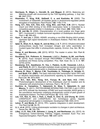 29
Henriques, R., Bögre, L., Horváth, B., and Magyar, Z. (2014). Balancing act:942
Matching growth with environment by the TOR signalling pathway. J. Exp. Bot.943
65: 2691–2701.944
Hisamatsu, T., King, R.W., Helliwell, C. a, and Koshioka, M. (2005). The945
involvement of Gibberellin 20-Oxidase genes in phytochrome-regulated petiole946
elongation of Arabidopsis. Plant Physiol. 138: 1106–1116.947
Hong, S.Y., Kim, O.K., Kim, S.G., Yang, M.S., and Park, C.M. (2011). Nuclear948
import and DNA binding of the ZHD5 transcription factor is modulated by a949
competitive peptide inhibitor in Arabidopsis. J. Biol. Chem. 286: 1659–1668.950
Hu, W. and Ma, H. (2006). Characterization of a novel putative zinc finger gene951
MIF1: Involvement in multiple hormonal regulation of Arabidopsis development.952
Plant J. 45: 399–422.953
Hyun, Y. and Lee, I. (2006). KIDARI, encoding a non-DNA Binding bHLH protein,954
represses light signal transduction in Arabidopsis thaliana. Plant Mol. Biol. 61:955
283–96.956
Iqbal, N., Khan, N. A., Nazar, R., and da Silva, J. A. T. (2012). Ethylene-stimulated957
photosynthesis results from increased nitrogen and sulfur assimilation in958
mustard types that differ in photosynthetic capacity. Environ. Exp. Bot. 78: 84–959
90.960
Kazan, K. and Manners, J.M. (2013). MYC2: The master in action. Mol. Plant 6:961
686–703.962
Keuskamp, D.H., Pollmann, S., Voesenek, L.A.C.J., Peeters, A.J.M., and Pierik,963
R. (2010). Auxin transport through PIN-FORMED 3 (PIN3) controls shade964
avoidance and fitness during competition. Proc. Natl. Acad. Sci. U. S. A. 107:965
22740–22744.966
Keuskamp, D.H., Sasidharan, R., Vos, I., Peeters, A.J.M., Voesenek, L.A.C.J.,967
and Pierik, R. (2011). Blue-light-mediated shade avoidance requires combined968
auxin and brassinosteroid action in Arabidopsis seedlings. Plant J. 67: 208–217.969
Khanna, R., Shen, Y., Marion, C.M., Tsuchisaka, A., Theologis, A., Schafer, E.,970
and Quail, P.H. (2007). The basic helix-loop-helix transcription factor PIF5 acts971
on ethylene biosynthesis and phytochrome signaling by distinct mechanisms.972
Plant Cell. 19: 3915-3929.973
Kim, B.C., Soh, M.S., Hong, S.H., Furuya, M., and Nam, H.G. (1998).974
Photomorphogenic development of the Arabidopsis shy2-1D mutation and its975
interaction with phytochromes in darkness. Plant J. 15: 61–68.976
Kunihiro, A., Yamashino, T., Nakamichi, N., Niwa, Y., Nakanishi, H., and977
Mizuno, T. (2011). PHYTOCHROME-INTERACTING FACTOR 4 and 5 (PIF4978
and PIF5) activate the Homeobox ATHB2 and auxin-inducible IAA29 genes in979
the coincidence mechanism underlying photoperiodic control of plant growth of980
Arabidopsis thaliana. The Plant Cell Physiol. 52: 1315–1329.981
Lee, Y.K., Kim, G., Kim, I., Park, J., Kwak, S., Choi, G., and Chung, W. (2006).982
LONGIFOLIA1 and LONGIFOLIA2, two homologous genes, regulate983
longitudinal cell elongation in Arabidopsis. Development 133: 4305–4314.984
Leivar, P. and Monte, E. (2014). PIFs: systems integrators in plant development.985
The Plant Cell 26: 56–78.986
Li, L. et al. (2012). Linking photoreceptor excitation to changes in plant architecture.987
Genes Dev. 26: 785–790.988
Lilley, J.L.S., Gee, C.W., Sairanen, I., Ljung, K., and Nemhauser, J.L. (2012). An989
Endogenous Carbon-Sensing Pathway Triggers Increased Auxin Flux and990
Hypocotyl Elongation. Plant Physiol. 160: 2261–2270.991
www.plantphysiol.orgon July 4, 2016 - Published bywww.plantphysiol.orgDownloaded from
Copyright © 2016 American Society of Plant Biologists. All rights reserved.
 