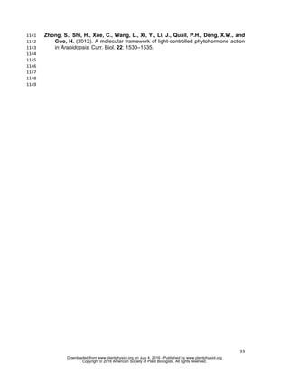 33
Zhong, S., Shi, H., Xue, C., Wang, L., Xi, Y., Li, J., Quail, P.H., Deng, X.W., and1141
Guo, H. (2012). A molecular framework of light-controlled phytohormone action1142
in Arabidopsis. Curr. Biol. 22: 1530–1535.1143
1144
1145
1146
1147
1148
1149
www.plantphysiol.orgon July 4, 2016 - Published bywww.plantphysiol.orgDownloaded from
Copyright © 2016 American Society of Plant Biologists. All rights reserved.
 