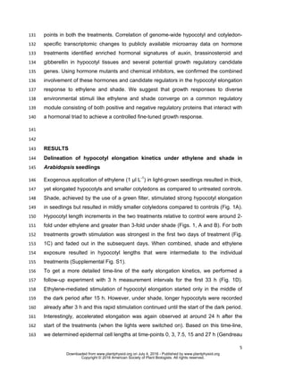5
points in both the treatments. Correlation of genome-wide hypocotyl and cotyledon-131
specific transcriptomic changes to publicly available microarray data on hormone132
treatments identified enriched hormonal signatures of auxin, brassinosteroid and133
gibberellin in hypocotyl tissues and several potential growth regulatory candidate134
genes. Using hormone mutants and chemical inhibitors, we confirmed the combined135
involvement of these hormones and candidate regulators in the hypocotyl elongation136
response to ethylene and shade. We suggest that growth responses to diverse137
environmental stimuli like ethylene and shade converge on a common regulatory138
module consisting of both positive and negative regulatory proteins that interact with139
a hormonal triad to achieve a controlled fine-tuned growth response.140
141
142
RESULTS143
Delineation of hypocotyl elongation kinetics under ethylene and shade in144
Arabidopsis seedlings145
Exogenous application of ethylene (1 µl L-1
) in light-grown seedlings resulted in thick,146
yet elongated hypocotyls and smaller cotyledons as compared to untreated controls.147
Shade, achieved by the use of a green filter, stimulated strong hypocotyl elongation148
in seedlings but resulted in mildly smaller cotyledons compared to controls (Fig. 1A).149
Hypocotyl length increments in the two treatments relative to control were around 2-150
fold under ethylene and greater than 3-fold under shade (Figs. 1, A and B). For both151
treatments growth stimulation was strongest in the first two days of treatment (Fig.152
1C) and faded out in the subsequent days. When combined, shade and ethylene153
exposure resulted in hypocotyl lengths that were intermediate to the individual154
treatments (Supplemental Fig. S1).155
To get a more detailed time-line of the early elongation kinetics, we performed a156
follow-up experiment with 3 h measurement intervals for the first 33 h (Fig. 1D).157
Ethylene-mediated stimulation of hypocotyl elongation started only in the middle of158
the dark period after 15 h. However, under shade, longer hypocotyls were recorded159
already after 3 h and this rapid stimulation continued until the start of the dark period.160
Interestingly, accelerated elongation was again observed at around 24 h after the161
start of the treatments (when the lights were switched on). Based on this time-line,162
we determined epidermal cell lengths at time-points 0, 3, 7.5, 15 and 27 h (Gendreau163
www.plantphysiol.orgon July 4, 2016 - Published bywww.plantphysiol.orgDownloaded from
Copyright © 2016 American Society of Plant Biologists. All rights reserved.
 