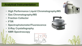 Analytical Instrumentation
• High Performance Liquid Chromatography/MS
• Gas Chromatography/MS
• Fraction Collector
• FTIR
• Spectrophotometer/Fluorescence
• X-Ray Crystallography
• NMR Spectroscopy
 