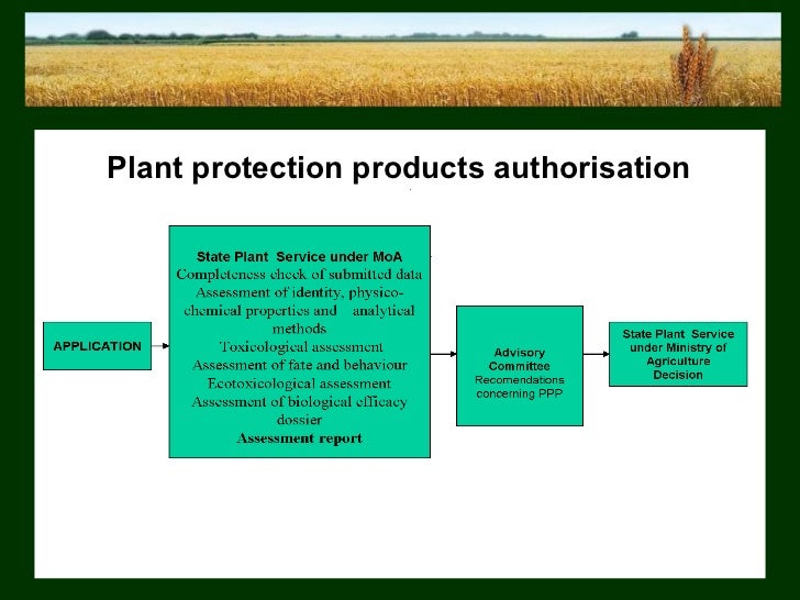 Plant protection product registration and control in lithuania (l.tal…