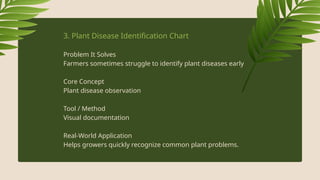 20+ Plant Protection Project Ideas for students | PPTX