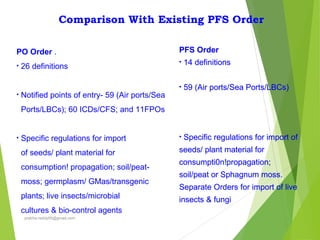 Comparison With Existing PFS Order
PO Order .
• 26 definitions
• Notified points of entry- 59 (Air ports/Sea
Ports/LBCs); 60 ICDs/CFS; and 11FPOs
• Specific regulations for import
of seeds/ plant material for
consumption! propagation; soil/peat-
moss; germplasm/ GMas/transgenic
plants; live insects/microbial
cultures & bio-control agents
PFS Order
• 14 definitions
• 59 (Air ports/Sea Ports/LBCs)
• Specific regulations for import of
seeds/ plant material for
consumpti0n!propagation;
soil/peat or Sphagnum moss.
Separate Orders for import of live
insects & fungi
PFS Order
• 14 definitions
• 59 (Air ports/Sea Ports/LBCs)
• Specific regulations for import of
seeds/ plant material for
consumpti0n!propagation;
soil/peat or Sphagnum moss.
Separate Orders for import of live
insects & fungi
prabha.reddy95@gmail.com
 