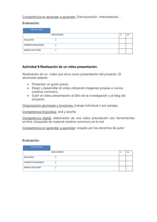 Competencia en aprender a aprender: Estructuración, interpretación…
Evaluación
Actividad 9-Realización de un vídeo presentación.
Realización de un vídeo que sirva como presentación del proyecto. El
alumnado deberá:
 Presentar un guión previo
 Elegir y desarrollar el vídeo utilizando imágenes propias e iconos
creative commons.
 Subir el vídeo presentación al Sitio de la investigación y al blog del
proyecto.
Organización alumnado y funciones: trabajo individual o por parejas.
Competencia lingüística: oral y escrita
Competencia digital: elaboración de una video presntación con herramientas
on-line, búsqueda de material creative commons en la red
Competencia en aprender a aprender: respeto por los derechos de autor
Evaluación
 