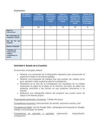 Evaluación:
Sin elaborar /
sin participar
No aplica
conocimientos
trabajados. No
muestra interés
Aplica pocos
conocimientos
y no muestra
demasiado
interés
Aplica los
conocimientos
trabajados en el
aula y muestra
interés
Aplica los
conocimientos
trabajados con
destreza en el
aula y muestra
interés
Destaca en la
consecución de
los objetivos, en
la adquisición de
conocimientos y
en su interés.
0,5 0,8 1 1,5 1,8 2
Sigue las
instrucciones
No comete faltas de
ortografía o sintaxis
Usa las Tic con
habilidad
Razona e interpreta
Participa y se
implica en los
trabajos
cooperativos en
grupo.
Actividad 4. Estado de la Cuestión.
El alumnado encargado deberá:
 Realizar una búsqueda de la bibliografía necesaria para comprender el
papel de la aldea en el entorno gallego.
 Realizar una búsqueda de trabajos tipo que puedan ser usados como
guía, ejemplo o idea sugerente para la investigación.
 Redactará en el sitio de la investigación los resultados de su trabajo
explicando el papel de la aldea en el territorio, los tipos de aldea que
podemos encontrar y las formas en que podemos acercarnos a su
estudio.
 Elaborará una bibliografía básica del proyecto que pueda servir de
apoyo a los demás grupos.
Organización alumnado y funciones: Trabajo del grupo.
Competencia lingüística: Estructuración de sentido, expresión escrita y oral
Competencia digital: Uso de Google Sites, estrategias de búsqueda en Google,
trabajo con procesador de textos.
Competencia en aprender a aprender: observación, interpretación,
comparación
 