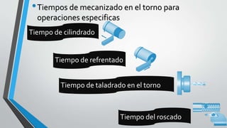 Tiempo de cilindrado
Tiempo de taladrado en el torno
Tiempo del roscado
•Tiempos de mecanizado en el torno para
operaciones especificas
Tiempo de refrentado
 