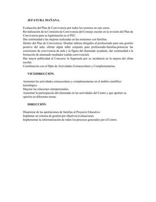JEFATURA MAÑANA.

Evaluación del Plan de Convivencia por todos los sectores en este curso.
Revitalización de la Comisión de Convivencia del Consejo escolar en la revisión del Plan de
Convivencia para su legitimación en el PEC.
Dar continuidad a las mejoras realizadas en las reuniones con familias.
Dentro del Plan de Convivencia: Diseñar talleres dirigidos al profesorado para una gestión
positiva del aula, ofertar algún taller conjunto para profesorado-familias,potenciar las
comisiones de convivencia de aula y la figura del alumnado ayudante, dar continuidad a la
formación de alumnado mediador (salida convivencial).
Dar mayor publicidad al Concurso la Superaula por su incidencia en la mejora del clima
escolar.
Coordinación con el Dpto de Actividades Extraescolares y Complementarias.

   VICEDIRECCIÓN.

Aumentar las actividades extraescolares y complementarias en el ámbito científico/
tecnológico.
Mejorar las relaciones interpersonales.
Aumentar la participación del alumnado en las actividades del Centro y que aporten su
opinión en diferentes temas.

   DIRECCIÓN.

Dinamizar de las aportaciones de familias al Proyecto Educativo.
Implantar un sistema de gestión por objetivos/evaluaciones.
Implementar la informatización de todos los procesos generados por el Centro.
 