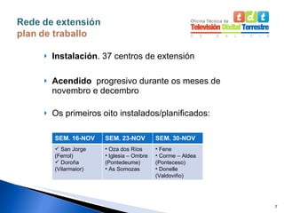 Instalación . 37 centros de extensión Acendido   progresivo durante os meses de novembro e decembro Os primeiros oito instalados/planificados: SEM. 16-NOV SEM. 23-NOV SEM. 30-NOV San Jorge (Ferrol) Doroña (Vilarmaior) Oza dos Ríos Iglesia – Ombre (Pontedeume) As Somozas Fene Corme – Aldea (Ponteceso) Donelle (Valdoviño) 