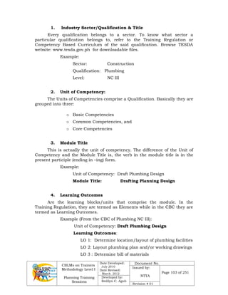 CBLMs on Trainers
Methodology Level I
Planning Training
Sessions
Date Developed:
July 2010
Date Revised:
March 2012
Document No.
Issued by:
NTTA
Page 103 of 251
Developed by:
Redilyn C. Agub
Revision # 01
1. Industry Sector/Qualification & Title
Every qualification belongs to a sector. To know what sector a
particular qualification belongs to, refer to the Training Regulation or
Competency Based Curriculum of the said qualification. Browse TESDA
website: www.tesda.gov.ph for downloadable files.
Example:
Sector: Construction
Qualification: Plumbing
Level: NC III
2. Unit of Competency:
The Units of Competencies comprise a Qualification. Basically they are
grouped into three:
o Basic Competencies
o Common Competencies, and
o Core Competencies
3. Module Title
This is actually the unit of competency. The difference of the Unit of
Competency and the Module Title is, the verb in the module title is in the
present participle (ending in –ing) form.
Example:
Unit of Competency: Draft Plumbing Design
Module Title: Drafting Planning Design
4. Learning Outcomes
Are the learning blocks/units that comprise the module. In the
Training Regulation, they are termed as Elements while in the CBC they are
termed as Learning Outcomes.
Example (From the CBC of Plumbing NC III):
Unit of Competency: Draft Plumbing Design
Learning Outcomes:
LO 1: Determine location/layout of plumbing facilities
LO 2: Layout plumbing plan and/or working drawings
LO 3 : Determine bill of materials
 
