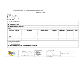 CBLMs on Trainers
Methodology Level I
Planning Training Sessions
Date Developed:
July 2010
Date Revised:
March 2012
Document No.
Issued by:
NTTA
Page 110 of 251
Developed by:
NTTA
Revision # 01
In template form, the session plan will look like this.
SESSION PLAN
Sector :
Qualification Title :
Unit of Competency :
Module Title :
Learning Outcomes:
A. INTRODUCTION
B. LEARNING ACTIVITIES
LO 1:
Learning Content Methods Presentation Practice Feedback Resources Time
LO 2:
C. ASSESSMENT PLAN
 Written Test
 Performance Test
D. TEACHER’S SELF-REFLECTION OF THE SESSION
 