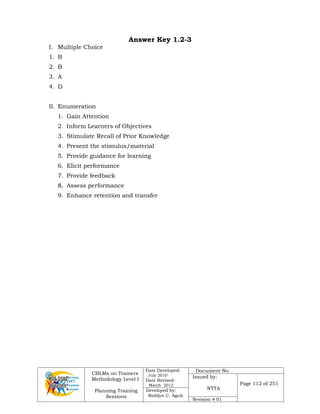 CBLMs on Trainers
Methodology Level I
Planning Training
Sessions
Date Developed:
July 2010
Date Revised:
March 2012
Document No.
Issued by:
NTTA
Page 112 of 251
Developed by:
Redilyn C. Agub
Revision # 01
Answer Key 1.2-3
I. Multiple Choice
1. B
2. B
3. A
4. D
II. Enumeration
1. Gain Attention
2. Inform Learners of Objectives
3. Stimulate Recall of Prior Knowledge
4. Present the stimulus/material
5. Provide guidance for learning
6. Elicit performance
7. Provide feedback
88.. Assess performance
9. Enhance retention and transfer
 