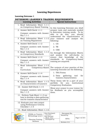 CBLMs on Trainers
Methodology Level I
Planning Training
Sessions
Date Developed:
July 2010
Date Revised:
March 2012
Document No.
Issued by:
NTTA
Page 3 of 251
Developed by:
Revision # 01
Learning Experiences
Learning Outcome 1
DETERMINE LEARNER’S TRAINING REQUIREMENTS
Learning Activities Special Instructions
1. Read Information Sheet 1.1-1
on Competency-Based Training In this Learning Outcome you shall
prepare tools and materials needed
to determine training needs. To be
able to do this, you should
understand the characteristics of
your trainees and analyze the
following:
1. CS
2. TR
3. CBC
Go through the Information Sheets
and answer the self-checks to
ensure that knowledge of the
standards in Competency-based
training are acquired.
The outputs of your practice of this
Learning Outcome are the following:
1. TNA Forms
2. Data gathering tool for
trainees characteristics
These forms will be a part of your
portfolio for you Institutional
Competency Evaluation.
Show your output to your trainer for
his feedback as you accomplish
them.
2. Answer Self-Check 1.1-1
Compare answers with Answer
Key 1.1-1
3. Read Information Sheet 1.1-2
on Training Regulations
4. Answer Self-Check 1.1-2
Compare answers with Answer
Key 1.1-2
5. Read Information Sheet 1.1-3
on Competency Standards
6. Answer Self-Check 1.1-3
Compare answers with Answer
Key 1.1-3
7. Read Information Sheet 1.1-3
on Competency-Based
Curriculum
8. Answer Self-Check 1.1-4
Compare answers with Answer
Key 1.1-4
9. Read Information Sheet 1.1-5
on Characteristics of Learners
10. Answer Self-Check 1.1-5
Compare answers with Answer
Key 1.1-5
11. Perform Task Sheet 1.1-5 on
how to develop a data gathering
tool for trainees characteristics
12. Evaluate your own output
using Performance Criteria
Checklist 1.1-5
13. Read Information Sheet 1.1-6
 