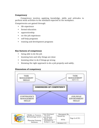 CBLMs on Trainers
Methodology Level I
Planning Training
Sessions
Date Developed:
July 2010
Date Revised:
March 2012
Document No.
Issued by:
NTTA
Page 6 of 251
Developed by:
Redilyn C. Agub
Revision # 01
Competency
Competency involves applying knowledge, skills and attitudes to
perform work activities to the standard expected in the workplace.
Competencies are gained through:
• life experience
• formal education
• apprenticeship
• on-the-job experience
• self-help programs
• training and development programs
Key features of competency
• being able to do the job
• knowing how and why things are done
• knowing what to do if things go wrong
• Knowing the right approach to do a job properly and safely.
Dimensions of competency
DIMENSIONS OF COMPETENCY
TASK
MANAGEMENT
SKILLS
CONTINGENCY
MANAGEMENT
SKILLS
TASK
MANAGEMENT
SKILLS
JOB/ROLE
ENVIRONMENT
SKILLS
 