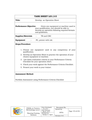 CBLMs on Trainers
Methodology Level I
Planning Training
Sessions
Date Developed:
July 2010
Date Revised:
March 2012
Document No.
Issued by:
NTTA
Page 172 of 251
Revised by:
Redilyn C. Agub
Revision # 01
TASK SHEET LO1.3-5
Title: Develop an Operation Sheet
Performance Objective: Given one equipment or machine used in
your qualification, you should be able to
develop an operation following required formats
and guidelines.
Supplies/Materials : TR and CBC
Equipment : PC, printer with ink
Steps/Procedure:
1. Choose one equipment used in any competency of your
qualification.
2. Develop an Operation Sheet to practice the operation of your
chosen equipment or machine.
3. List down evaluation criteria in your Performance Criteria
Checklist for your operation sheet.
4. Check your work against the Performance Criteria Checklist.
5. Present your work to your trainer.
Assessment Method:
Portfolio Assessment using Performance Criteria Checklist
 