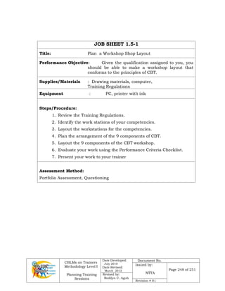 CBLMs on Trainers
Methodology Level I
Planning Training
Sessions
Date Developed:
July 2010
Date Revised:
March 2012
Document No.
Issued by:
NTTA
Page 248 of 251
Revised by:
Redilyn C. Agub
Revision # 01
JOB SHEET 1.5-1
Title: Plan a Workshop Shop Layout
Performance Objective: Given the qualification assigned to you, you
should be able to make a workshop layout that
conforms to the principles of CBT.
Supplies/Materials : Drawing materials, computer,
Training Regulations
Equipment : PC, printer with ink
Steps/Procedure:
1. Review the Training Regulations.
2. Identify the work stations of your competencies.
3. Layout the workstations for the competencies.
4. Plan the arrangement of the 9 components of CBT.
5. Layout the 9 components of the CBT workshop.
6. Evaluate your work using the Performance Criteria Checklist.
7. Present your work to your trainer
Assessment Method:
Portfolio Assessment, Questioning
 
