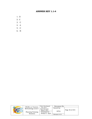 CBLMs on Trainers
Methodology Level I
Planning Training
Sessions
Date Developed:
July 2010
Date Revised:
March 2012
Document No.
Issued by:
NTTA
Page 36 of 251
Developed by:
Redilyn C. Agub
Revision # 01
ANSWER KEY 1.1-4
1. D
2. C
3. C
4. A
5. C
6. B
 