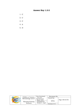 CBLMs on Trainers
Methodology Level I
Planning Training
Sessions
Date Developed:
July 2010
Date Revised:
March 2012
Document No.
Issued by:
NTTA
Page 100 of 251
Developed by:
Redilyn C. Agub
Revision # 01
Answer Key 1.2-2
1. C
2. C
3. C
4. A
5. D
 