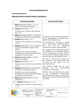 CBLMs on Trainers
Methodology Level I
Planning Training
Sessions
Date Developed:
July 2010
Date Revised:
March 2012
Document No.
Issued by:
NTTA
Page 124 of 251
Revised by:
Redilyn C. Agub
Revision # 01
Learning Experiences
Learning Outcome 3
PREPARE BASIC INSTRUCTIONAL MATERIALS
Learning Activities Special Instructions
1. Read Information Sheet 1.3-1 on
Basic Instructional materials
The focus of this Learning Outcome
is the development of Competency-
Based Learning Materials.
Go through the activities to guide
you in developing a material which
you can use in delivering
Competency-based Training (CBT).
The output of this learning outcome
is a CBLM for one learning outcome
of the competency of your choice.
This material should be based on the
session plan you developed in LO2.
Be sure to show your outputs to
your trainer as you finish each task
so that he can guide you on
developing them.
The sample CBLM will be your
portfolio for the Institutional
Competency Evaluation.
Written test and interview is a part
of the Institutional Competency
Evaluation so be sure to go over the
Information sheets before performing
the tasks.
2. Answer Self-check 1. 3-1
Compare your answers with Answer
Key 1.3-1
3. Read Information Sheet 1.3-2 on the
Competency-Based Learning Module
4. Answer Self-check 1. 3-2
Compare your answers to Answer Key
1.3-2
5. Perform Task Sheet 1.3-2 on how to
write the preliminary pages of the
CBLM
Evaluate your output using the
Performance Criteria Checklist before
showing it to your trainer.
6. Read Information Sheet 1.3-3 on
Instruction Sheets
7. Answer self-check 1. 3-3
Compare your answers to Answer Key
1.3-3
8. Perform Task Sheet 1.3-3 on how to
develop an Information Sheet
Evaluate your output using the
Performance Criteria Checklist before
showing it to your trainer.
9. Read Information Sheet 1.3.4 on
Task Sheet
10. Answer Self-check 1. 3-4
Compare your answers to Answer Key
1.3-4
 