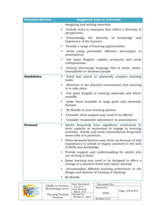 CBLMs on Trainers
Methodology Level I
Planning Training
Sessions
Date Developed:
July 2010
Date Revised:
March 2012
Document No.
Issued by:
NTTA
Page 129 of 251
Revised by:
Redilyn C. Agub
Revision # 01
Potential Barriers Suggested ways to overcome
designing and writing materials
• Include texts or examples that reflect a diversity of
perspectives
• Acknowledge the diversity of knowledge and
experience of the learners
• Provide a range of learning opportunities
• Avoid using potentially offensive stereotypes or
assumptions
• Use plain English, explain acronyms and avoid
colloquialisms
• Actively discourage language that is racist, sexist,
homophobic or demeans people
Disabilities • Avoid fast paced or physically complex learning
tasks
• Attention to the physical environment that learning
is to take place
• Use plain English in training materials and where
possible
• make them available in large print and electronic
formats
• Be flexible in your training options
• Consider what support may need to be offered
• Consider ‘reasonable adjustment’ in assessments
Personal • Adults frequently have significant constraints to
their capacity or motivation to engage in learning
activities. Family and work commitments frequently
mean time is a premium.
• Other personal barriers may show up because of bad
experiences in school or stigma attached to the lack
of skills and knowledge.
• Provide support and understanding for adults who
are striving to learn
• Some learning may need to be designed to affect a
change in a learners belief and values systems
• Accommodate different learning preferences in the
design and delivery of training or learning
• Be flexible
 