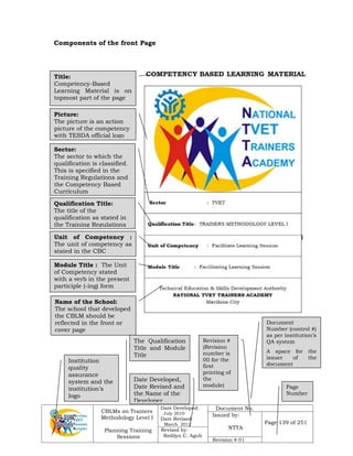 CBLMs on Trainers
Methodology Level I
Planning Training
Sessions
Date Developed:
July 2010
Date Revised:
March 2012
Document No.
Issued by:
NTTA
Page 139 of 251
Revised by:
Redilyn C. Agub
Revision # 01
Components of the front Page
Title:
Competency-Based
Learning Material is on
topmost part of the page
Picture:
The picture is an action
picture of the competency
with TESDA official logo
Sector:
The sector to which the
qualification is classified.
This is specified in the
Training Regulations and
the Competency Based
Curriculum
Qualification Title:
The title of the
qualification as stated in
the Training Regulations
Unit of Competency :
The unit of competency as
stated in the CBC
Module Title : The Unit
of Competency stated
with a verb in the present
participle (-ing) form
Name of the School:
The school that developed
the CBLM should be
reflected in the front or
cover page
Institution
quality
assurance
system and the
institution’s
logo
The Qualification
Title and Module
Title
Date Developed,
Date Revised and
the Name of the
Developer
Document
Number (control #)
as per institution’s
QA system
A space for the
issuer of the
document
Revision #
(Revision
number is
00 for the
first
printing of
the
module) Page
Number
 