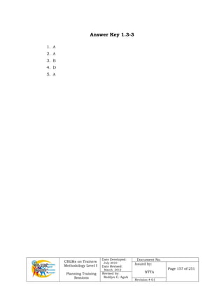 CBLMs on Trainers
Methodology Level I
Planning Training
Sessions
Date Developed:
July 2010
Date Revised:
March 2012
Document No.
Issued by:
NTTA
Page 157 of 251
Revised by:
Redilyn C. Agub
Revision # 01
Answer Key 1.3-3
1. A
2. A
3. B
4. D
5. A
 