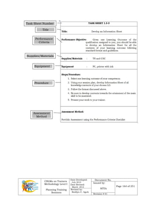 CBLMs on Trainers
Methodology Level I
Planning Training
Sessions
Date Developed:
July 2010
Date Revised:
March 2012
Document No.
Issued by:
NTTA
Page 164 of 251
Revised by:
Redilyn C. Agub
Revision # 01
Task Sheet Number
Title
Performance
Criteria
Supplies/Materials
Equipment
Procedure
Assessment
Method
 