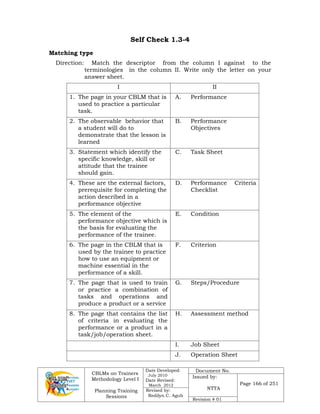 CBLMs on Trainers
Methodology Level I
Planning Training
Sessions
Date Developed:
July 2010
Date Revised:
March 2012
Document No.
Issued by:
NTTA
Page 166 of 251
Revised by:
Redilyn C. Agub
Revision # 01
Self Check 1.3-4
Matching type
Direction: Match the descriptor from the column I against to the
terminologies in the column II. Write only the letter on your
answer sheet.
I II
1. The page in your CBLM that is
used to practice a particular
task.
A. Performance
2. The observable behavior that
a student will do to
demonstrate that the lesson is
learned
B. Performance
Objectives
3. Statement which identify the
specific knowledge, skill or
attitude that the trainee
should gain.
C. Task Sheet
4. These are the external factors,
prerequisite for completing the
action described in a
performance objective
D. Performance Criteria
Checklist
5. The element of the
performance objective which is
the basis for evaluating the
performance of the trainee.
E. Condition
6. The page in the CBLM that is
used by the trainee to practice
how to use an equipment or
machine essential in the
performance of a skill.
F. Criterion
7. The page that is used to train
or practice a combination of
tasks and operations and
produce a product or a service
G. Steps/Procedure
8. The page that contains the list
of criteria in evaluating the
performance or a product in a
task/job/operation sheet.
H. Assessment method
I. Job Sheet
J. Operation Sheet
 
