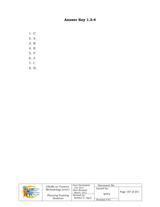 CBLMs on Trainers
Methodology Level I
Planning Training
Sessions
Date Developed:
July 2010
Date Revised:
March 2012
Document No.
Issued by:
NTTA
Page 167 of 251
Revised by:
Redilyn C. Agub
Revision # 01
Answer Key 1.3-4
1. C
2. A
3. B
4. E
5. F
6. J
7. I
8. D.
 