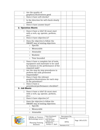 CBLMs on Trainers
Methodology Level I
Planning Training
Sessions
Date Developed:
July 2010
Date Revised:
March 2012
Document No.
Issued by:
NTTA
Page 180 of 251
Revised by:
Redilyn C. Agub
Revision # 01
 Are the quality of
graphics/illustrations good
 Does it have self-checks?
 Is the direction for self-check clearly
stated
 Does it have answer keys?
2. Operation Sheets
 Does it have a title? (It must start
with a verb, eg: operate, perform,
etc.)
 Does it have objective/s?
 Does the objective/s follow the
SMART way of stating objectives
o Specific
o Measurable
o Attainable
o Realistic
o Time bounded
 Does it have a complete list of tools,
equipment and materials to be used
by trainees in the performance of the
required task?
 Are the step by step procedures to
perform the task presented
sequentially?
 Does it have the relevant
graphics/illustrations for each step
in the procedure?
 Does it have a
procedural/performance checklist?
3. Job Sheets
 Does it have a title? (It must start
with a verb, eg: operate, perform,
etc.)
 Does it have objective/s?
 Does the objective/s follow the
SMART way of stating objectives
o Specific
o Measurable
o Attainable
 