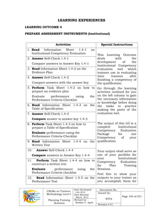 CBLMs on Trainers
Methodology Level I
Planning Training
Sessions
Date Developed:
July 2010
Date Revised:
March 2012
Document No.
Issued by:
NTTA
Page 184 of 251
Revised by:
Redilyn C. Agub
Revision # 01
LEARNING EXPERIENCES
LEARNING OUTCOME 4
PREPARE ASSESSMENT INSTRUMENTS (Institutional)
Activities Special Instructions
1. Read Information Sheet 1.4-1 on
Institutional Competency Evaluation This Learning Outcome
deals with the
development of the
Institutional Competency
evaluation tool which
trainers use in evaluating
their trainees after
finishing a competency of
the qualification.
Go through the learning
activities outlined for you
on the left column to gain
the necessary information
or knowledge before doing
the tasks to practice
making the parts of the
evaluation tool.
The output of this LO is a
complete Institutional
Competency Evaluation
Package for one
Competency of your
qualification.
Your output shall serve as
one of your portfolio for
your Institutional
Competency Evaluation
for Plan Training
Sessions.
Feel free to show your
outputs to your trainer as
you accomplish them for
2. Answer Self-Check 1.4-1
Compare answers to Answer Key 1.4-1
3. Read Information Sheet 1.4-2 on the
Evidence Plan
4. Answer Self-Check 1.4-2
Compare answers with the answer key
5. Perform Task Sheet 1.4-2 on how to
prepare an evidence plan
Evaluate performance using the
Performance Criteria Checklist
6. Read Information Sheet 1.4-3 on the
Table of Specification
7. Answer Self-Check 1.4-3
Compare answer to answer key 1.4-3
8. Perform Task Sheet 1.4-3 on how to
prepare a Table of Specification
Evaluate performance using the
Performance Criteria Checklist
9. Read Information Sheet 1.4-4 on the
Written Test
10. Answer Self-Check 1.4-4
Compare answers to Answer Key 1.4-4
11. Perform Task Sheet 1.4-4 on how to
construct a written test
Evaluate performance using the
Performance Criteria checklist
12. Read Information Sheet 1.4-5 on the
Performance Test
 