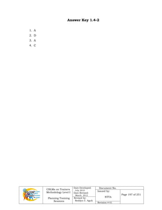 CBLMs on Trainers
Methodology Level I
Planning Training
Sessions
Date Developed:
July 2010
Date Revised:
March 2012
Document No.
Issued by:
NTTA
Page 197 of 251
Revised by:
Redilyn C. Agub
Revision # 01
Answer Key 1.4-2
1. A
2. D
3. A
4. C
 