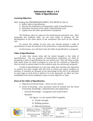 CBLMs on Trainers
Methodology Level I
Planning Training
Sessions
Date Developed:
July 2010
Date Revised:
March 2012
Document No.
Issued by:
NTTA
Page 200 of 251
Revised by:
Redilyn C. Agub
Revision # 01
Information Sheet 1.4-3
Table of Specification
Learning Objective:
After reading this INFORMATION SHEET, YOU MUST be able to:
4. define table of specification;
5. discuss the importance of preparing a table of specifications;
6. determine the parts of the table of specification; and
7. explain how the table specification is prepared.
The Evidence plan is a plan for the institutional evaluation tool. After
preparing the evidence plan, we are now ready to prepare for the
development of the other parts of the evaluation tool such as the written
test.
To ensure the validity of your test, you should prepare a table of
specification so that all contents to be tested have a representative question.
In this lesson, you will learn how the table of specification is prepared.
Table of Specifications
A table that shows what will be tested (taught) is the table of
specifications. For our purpose of institutional evaluation, we shall be
preparing a table of specifications for our written test. This will help us plan
how many items we need to prepare to cover all the contents or objectives
that we need to assess based on the evidence plan you previously prepared.
A table of specifications is a two-way table that matches the objectives
or content you have taught with the level at which you expect students to
perform. It contains an estimate of the percentage of the test to be allocated
to each topic at each level at which it is to be measured. In effect we have
established how much emphasis to give to each objective or topic.
Parts of the Table of Specification
1. Objectives/Content/Topic – these are the content
2. Levels of learning – your questions shall be divided into the levels
of learning: knowledge, comprehension and application.
o Factual/Knowledge – recognition and recall of facts
Example:
The figure 1 in the symbol E6013 signifies
A. Tensile strength
B. Welding position
C. Material thickness
 