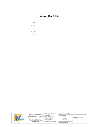 CBLMs on Trainers
Methodology Level I
Planning Training
Sessions
Date Developed:
July 2010
Date Revised:
March 2012
Document No.
Issued by:
NTTA
Page 207 of 251
Revised by:
Redilyn C. Agub
Revision # 01
Answer Key 1.4-3
1. A
2. C
3. D
4. B
5. C
 